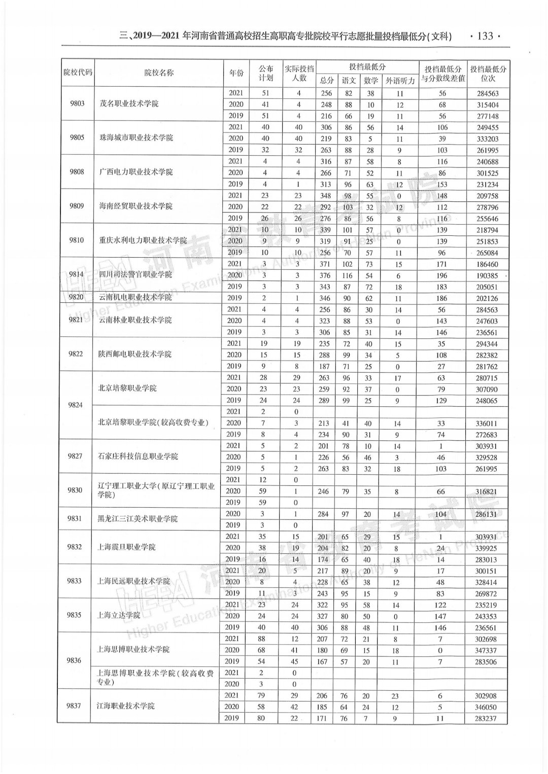 河南省欧洲杯买球下单平台成为西甲联赛