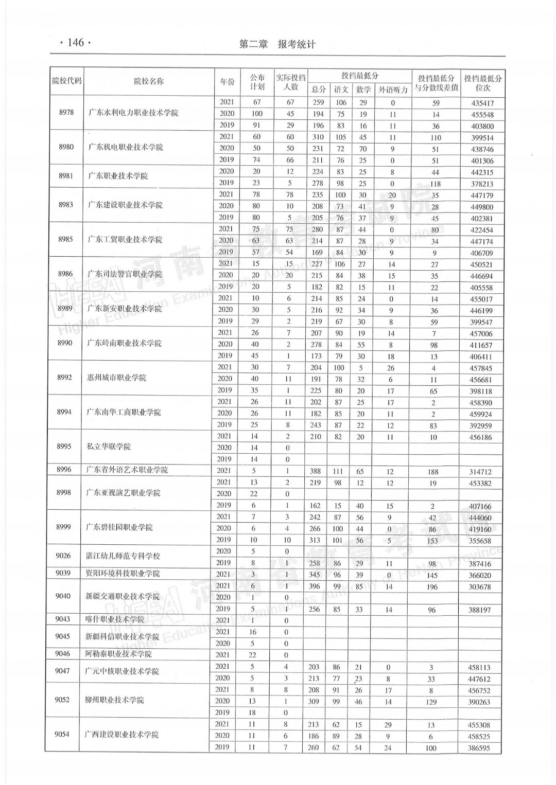 河南省欧洲杯买球下单平台成为西甲联赛