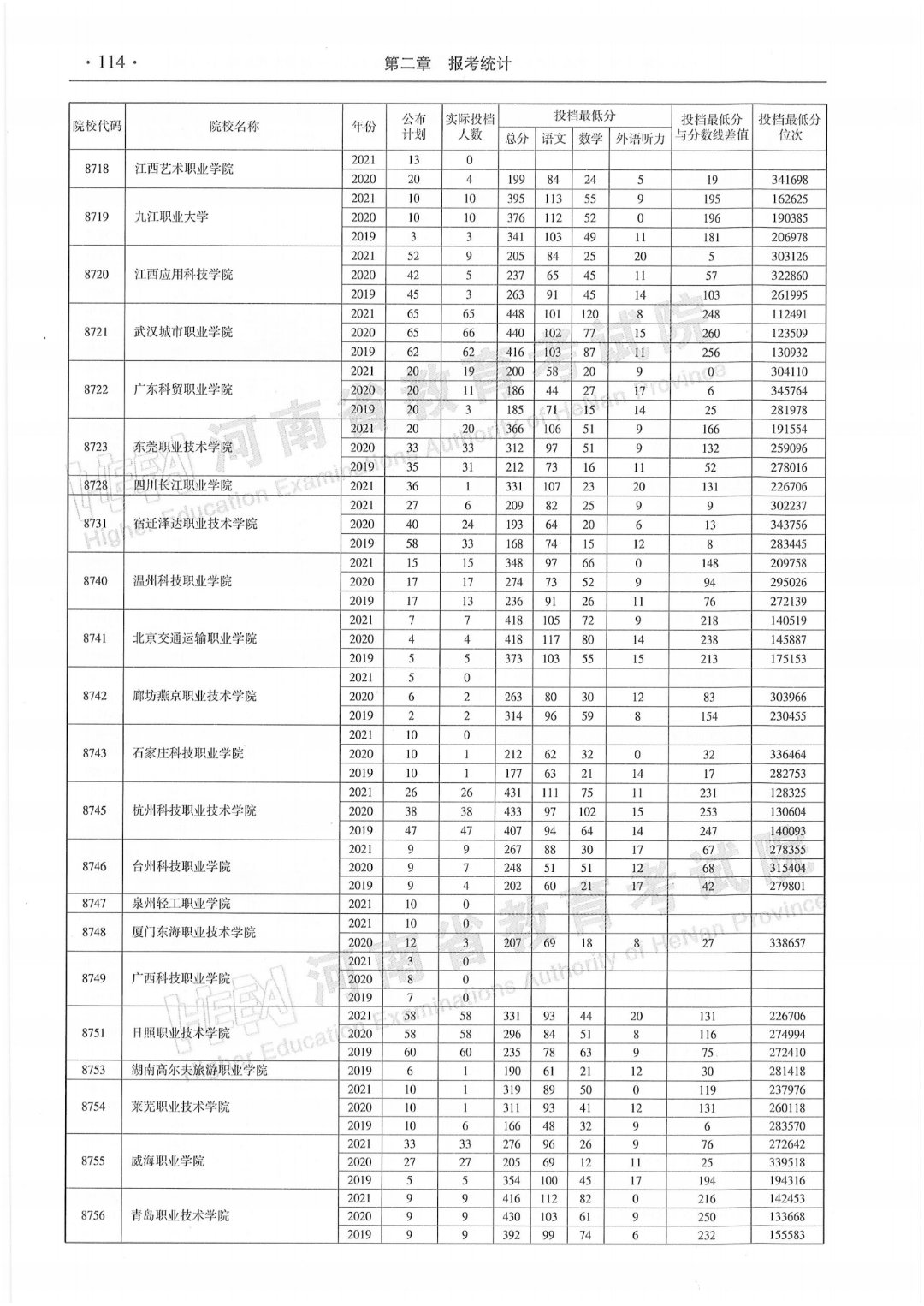 河南省欧洲杯买球下单平台成为西甲联赛