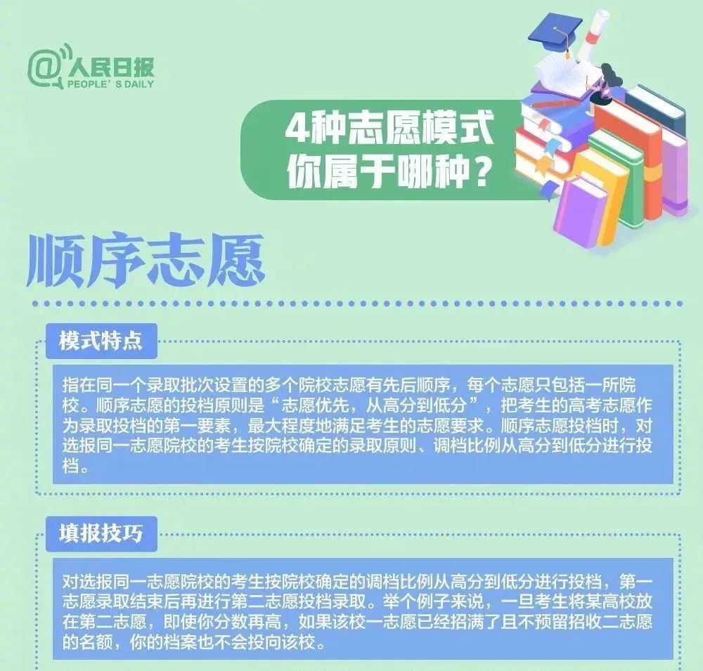 01 如何选择大学和专业