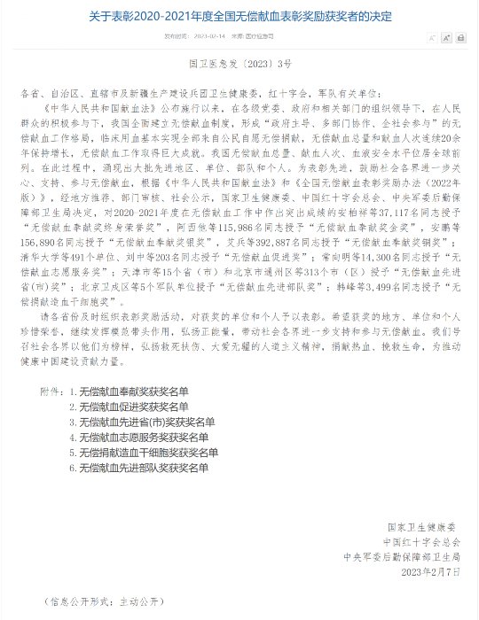 本科招生代码