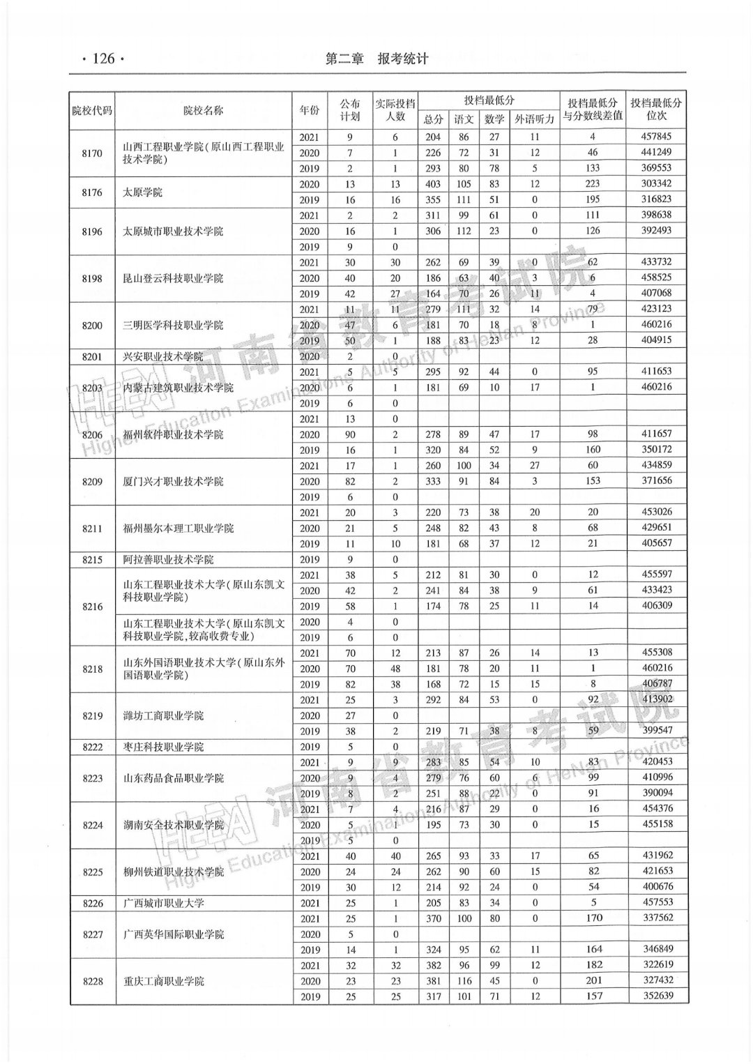 贴心细心的服务
