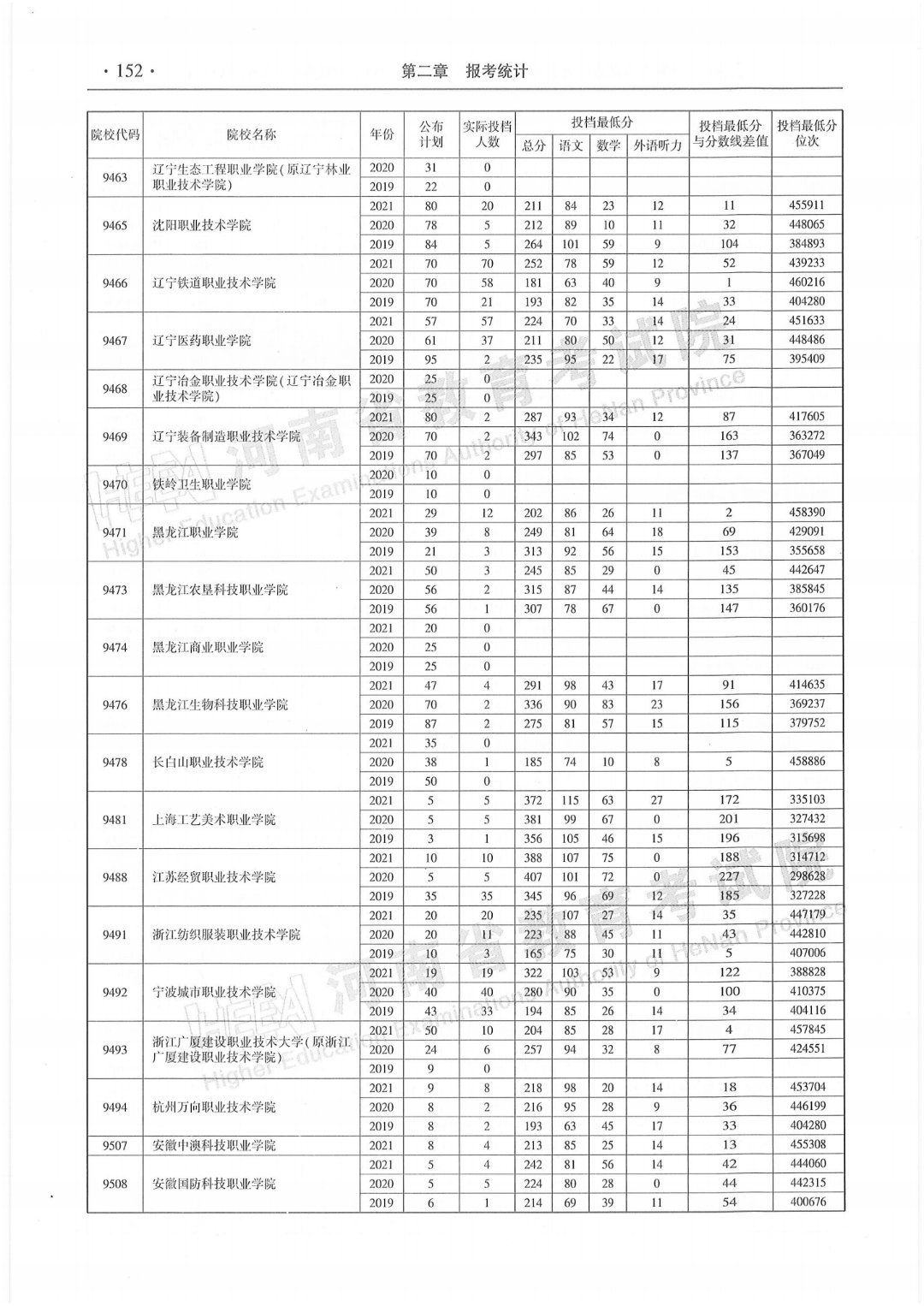 欧洲杯买球下单平台成为西甲联赛亚洲区
