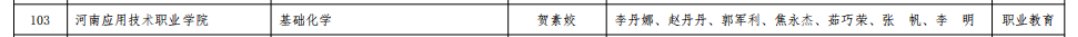 专科招生代码