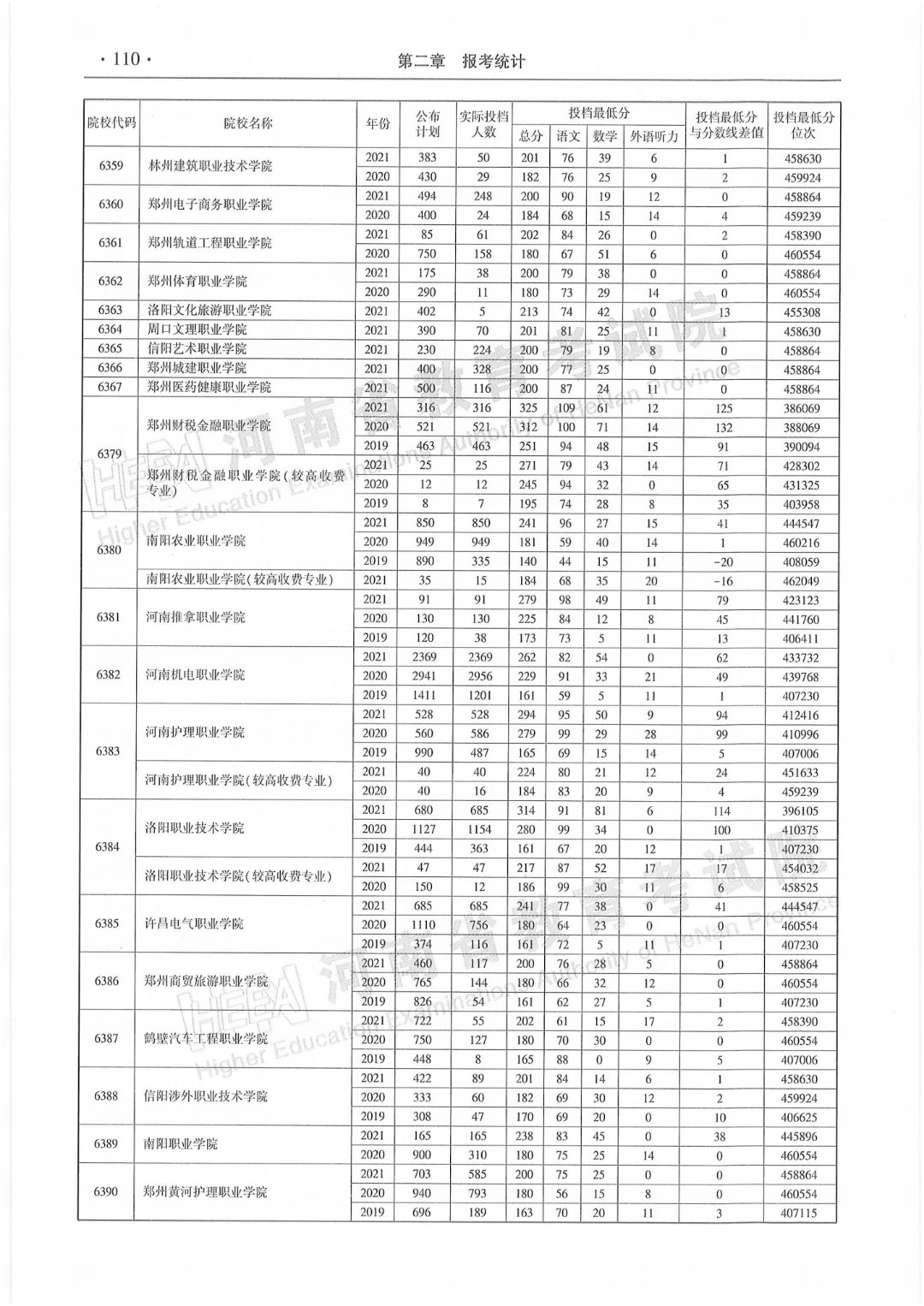 帮助广大考生通过直播