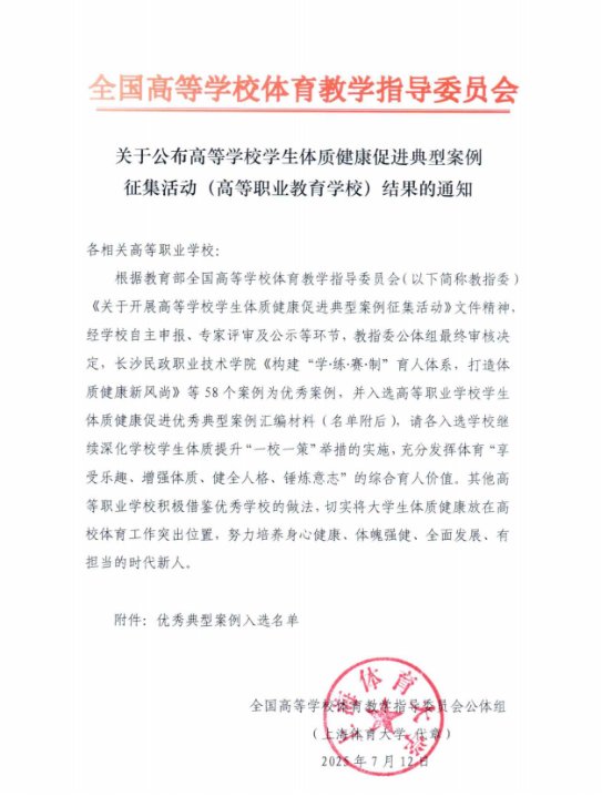 本科招生代码