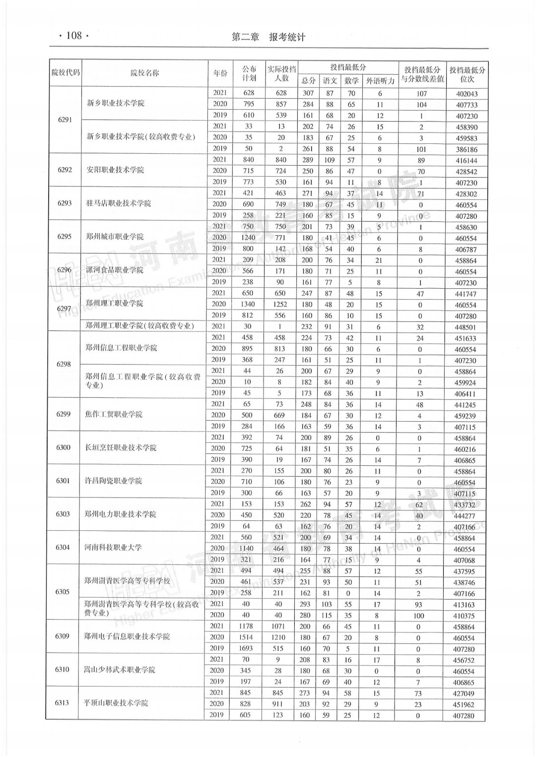 河南省欧洲杯买球下单平台成为西甲联赛