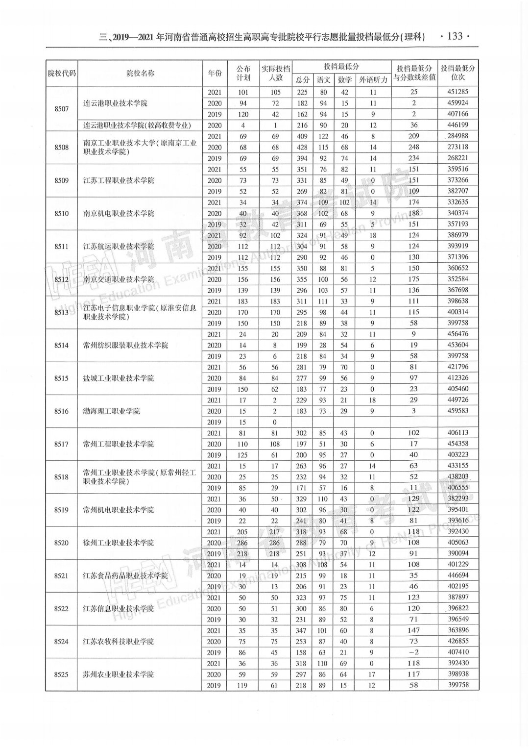 欧洲杯买球下单平台成为西甲联赛亚洲区